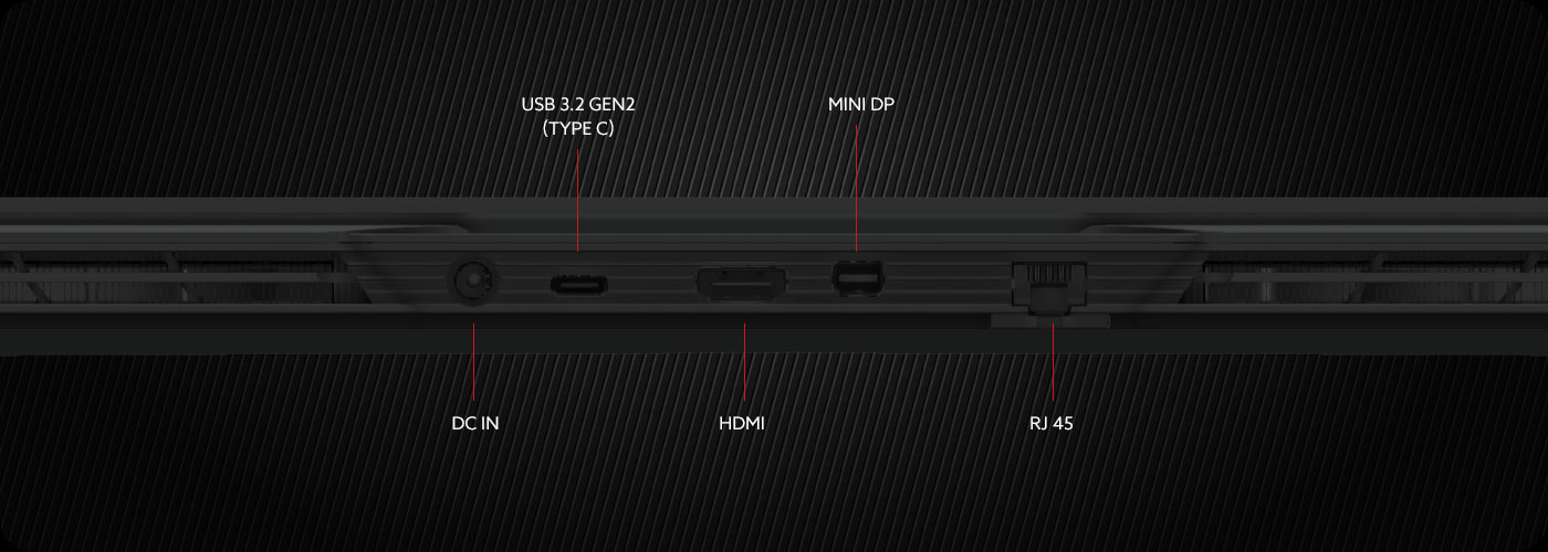 EON16-S rear ports